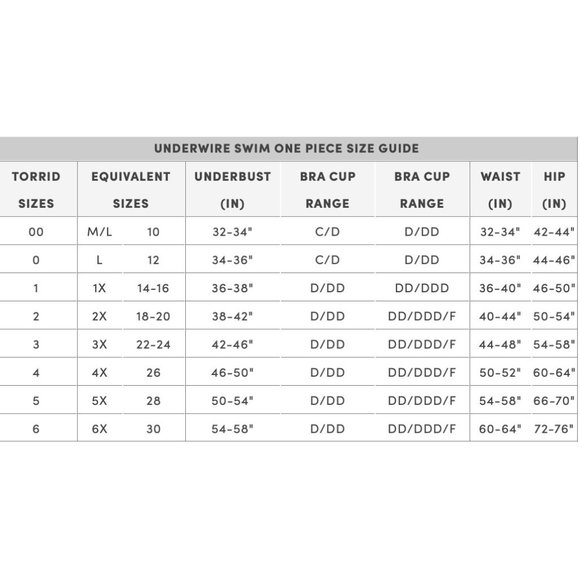 Torrid Betsey Johnson Women's Plus Size 6 Black Floral Rose One Piece Swim Suit - Picture 13 of 13